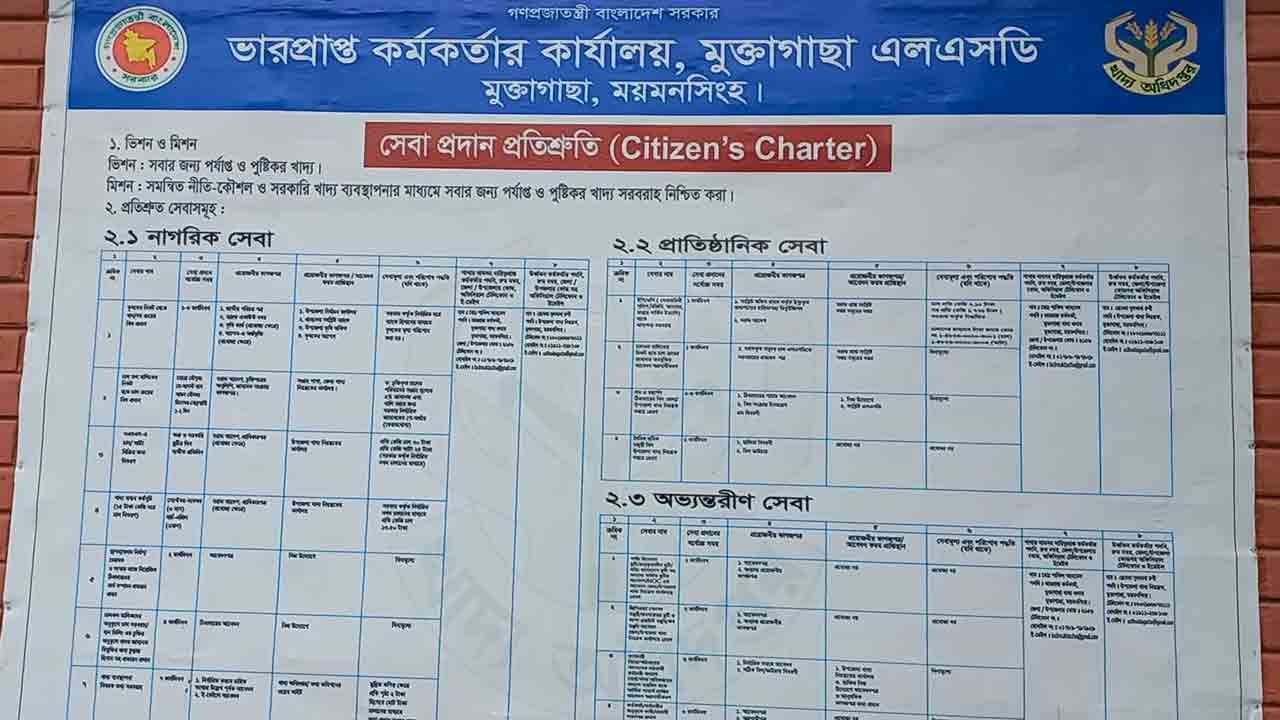চাবি নিয়ে ১৩ দিন ধরে লাপাত্তা খাদ্য গুদাম কর্মকর্তা