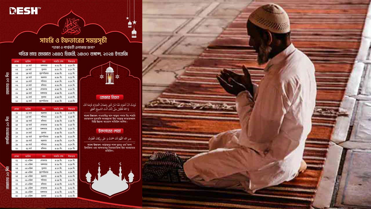 ছবি: সংগৃহীত