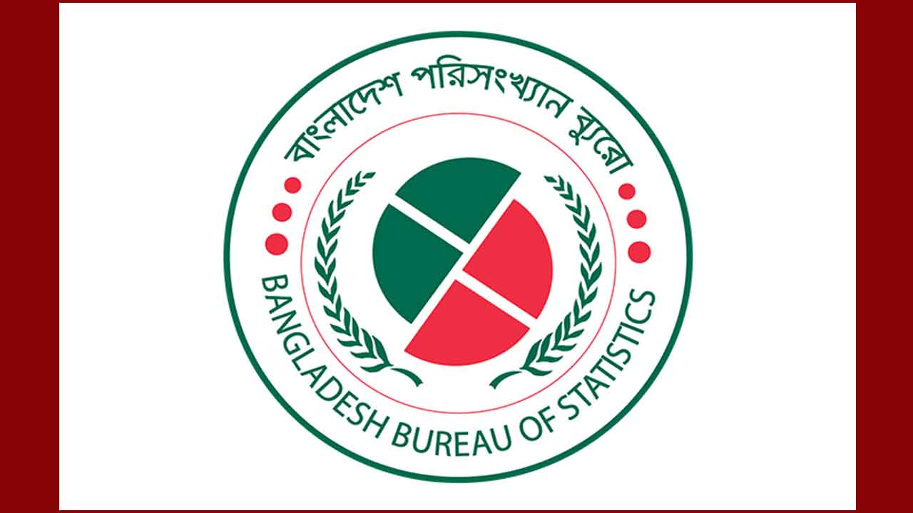 দেশে বেকারের সংখ্যা কত, জানাল বিবিএস