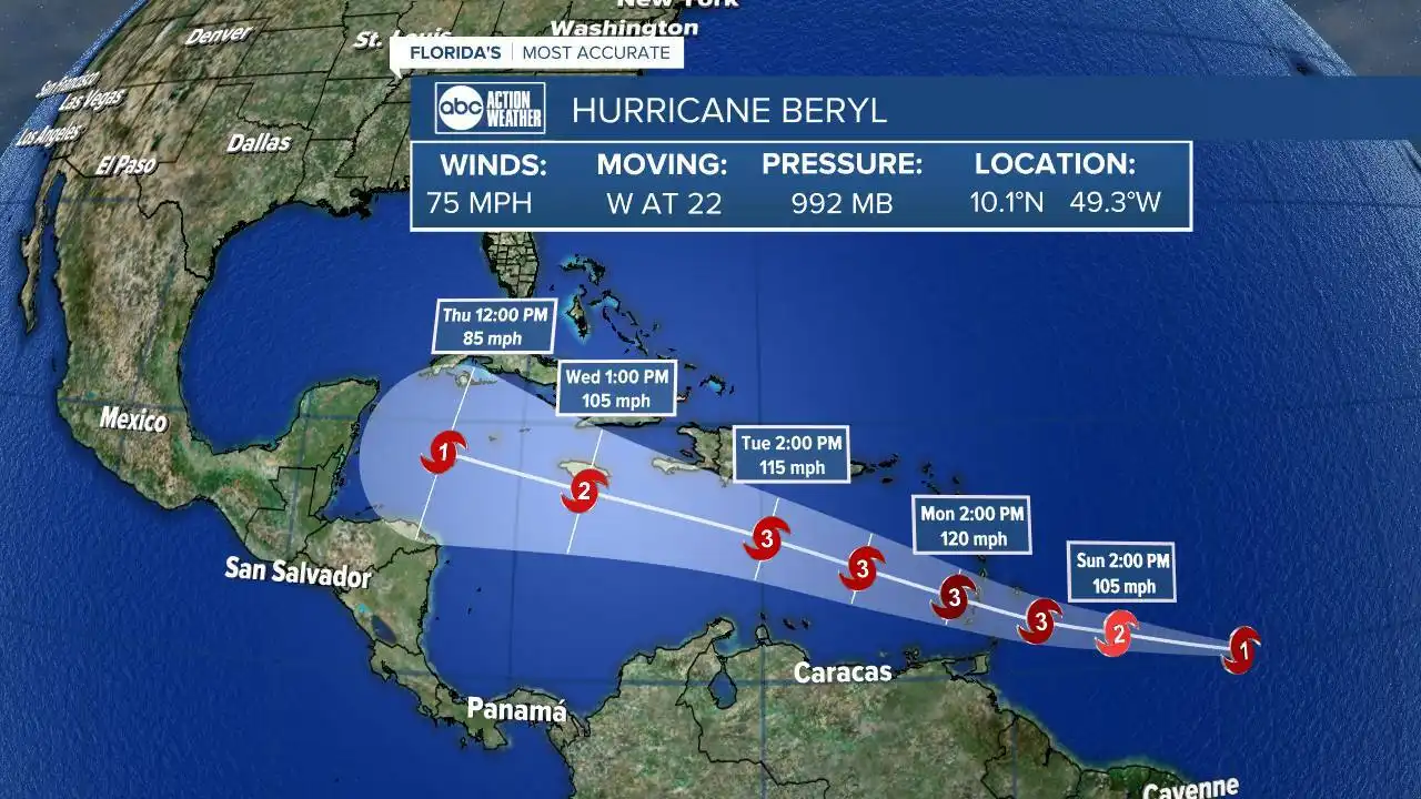 ছবি: এবিসি অ্যাকশন নিউজ