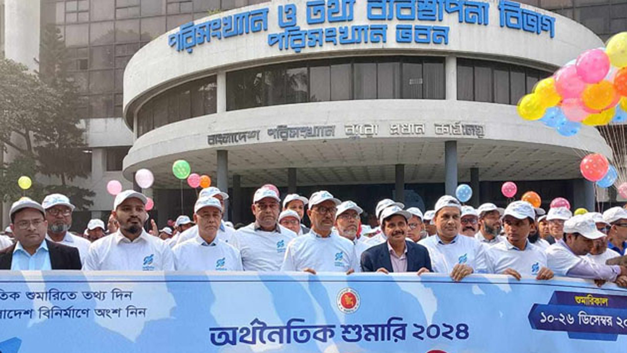 আয়-মূলধনের সঠিক তথ্য দিতে গড়িমসির শীর্ষে পোশাক শিল্প