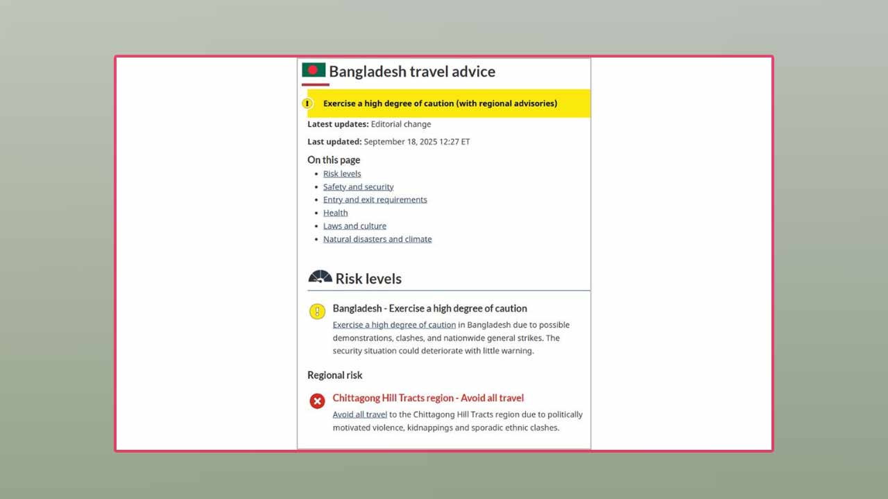 ছবি : সংগৃহীত