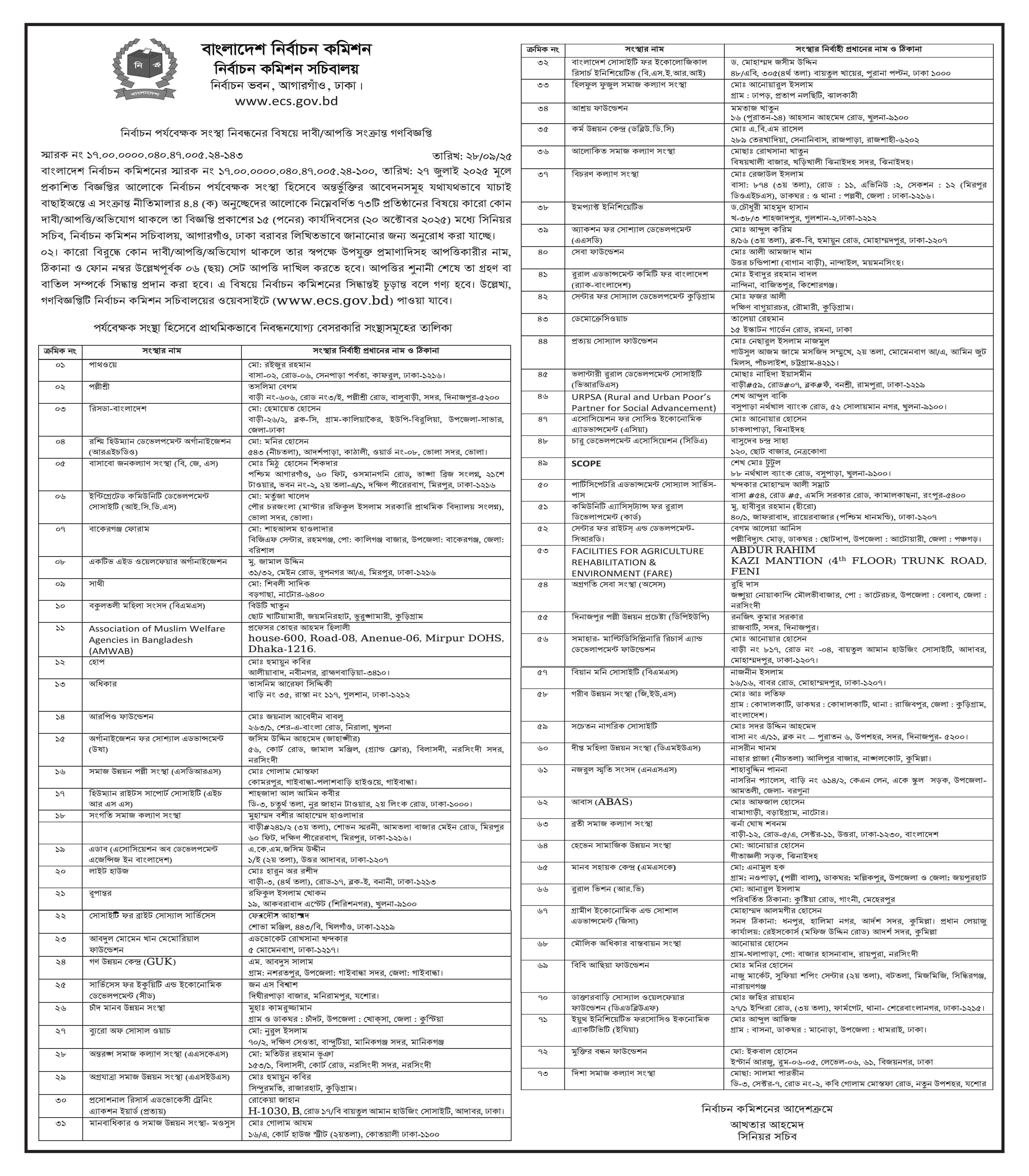 প্রাথমিকভাবে নিবন্ধনযোগ্য পর্যবেক্ষক সংস্থার তালিকা। সংগৃহীত ছবি