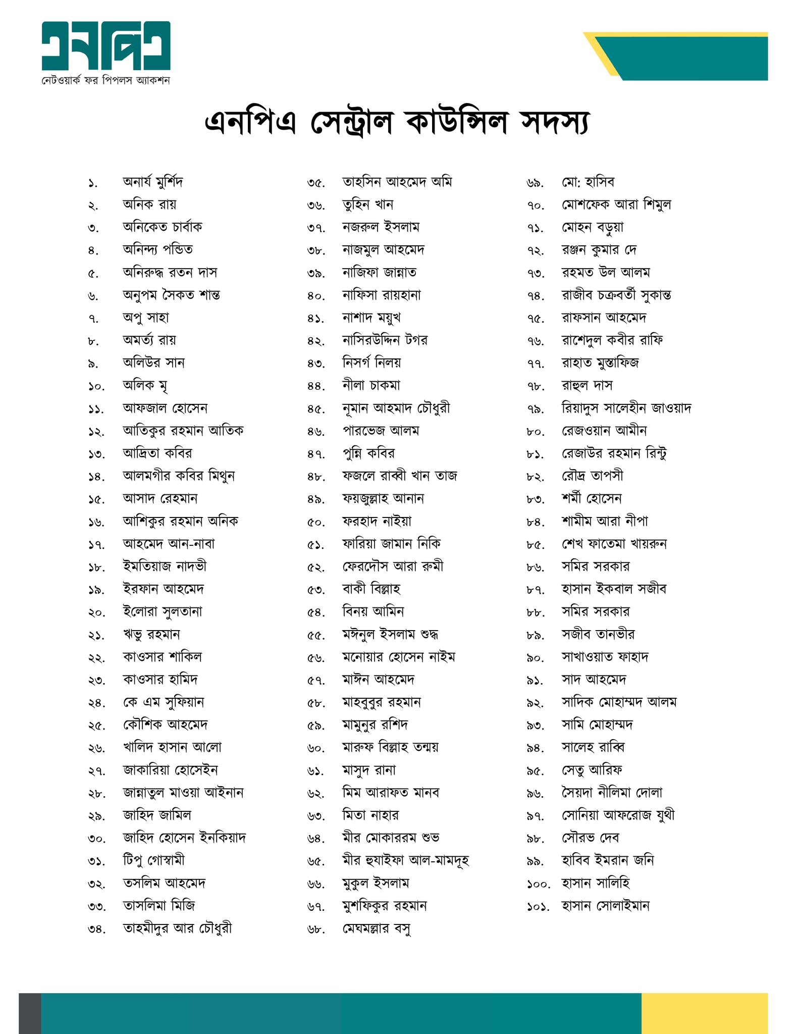 এনপিএর সেন্ট্রাল কাউন্সিল সদস্যের তালিকা। ছবি: সংগৃহীত