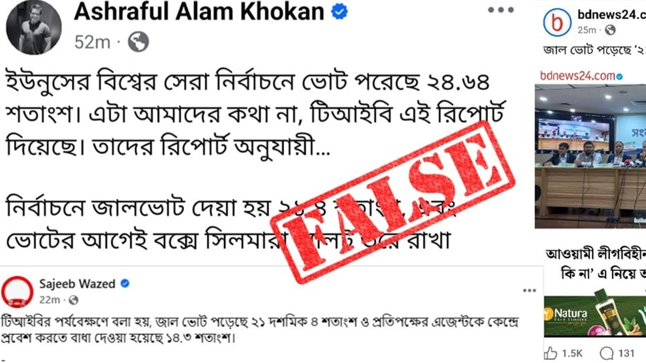 &lsquo;নির্বাচনে ২১.৪ শতাংশ জাল ভোট পড়েছে&rsquo; দাবি সঠিক নয়: প্রেস উইং