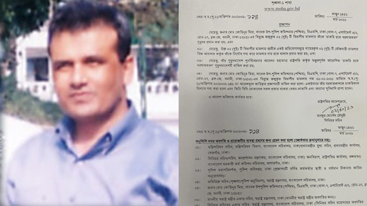 ডিএমপির সাবেক উপ-কমিশনার কোহিনূর মিয়ার বরখাস্তের আদেশ প্রত্যাহার