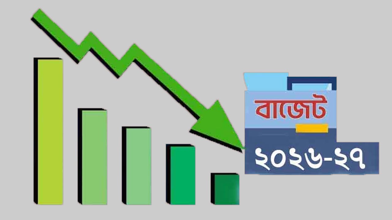 বাজেট ঘাটতি ২ লাখ ৪৩ হাজার কোটি টাকা