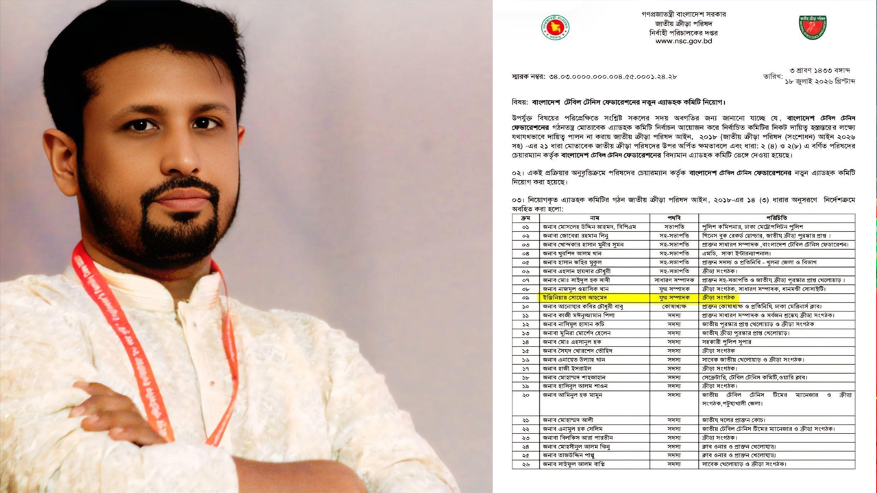 ছবি: সংগৃহীত
