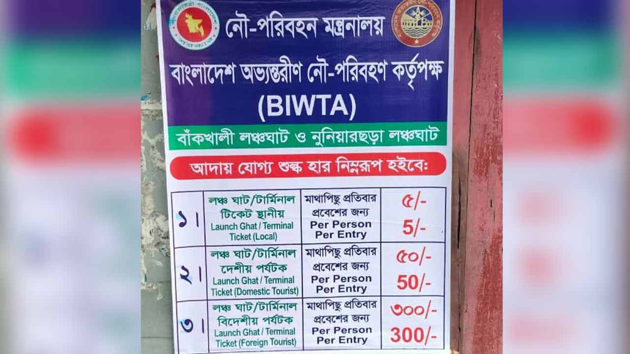 মহেশখালী-কক্সবাজার নৌপথে টোল নিয়ে ক্ষোভ