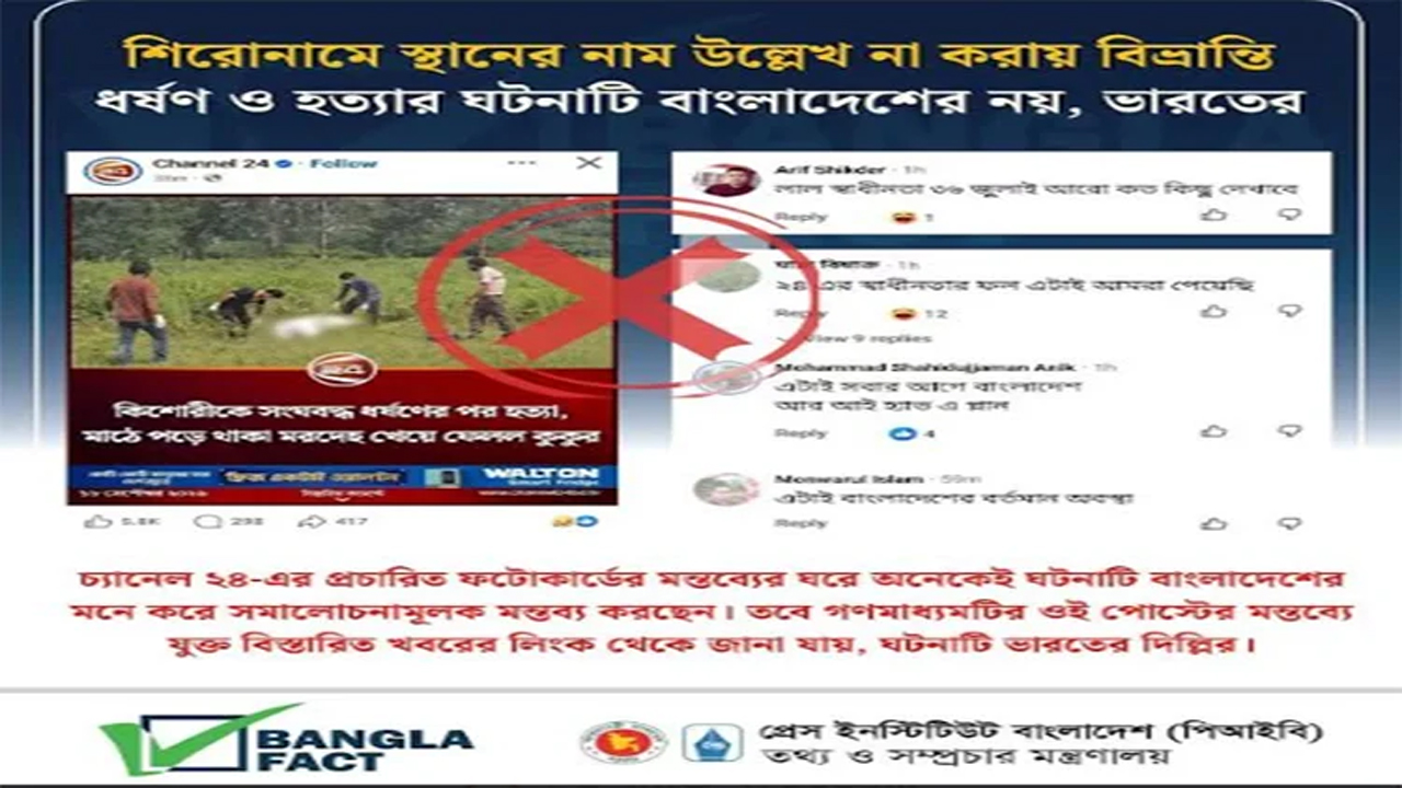 ছবি : সংগৃহীত