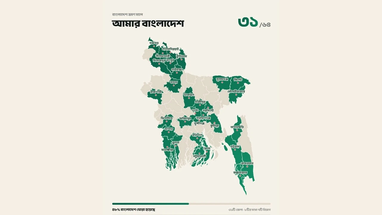 ছবি : সংগৃহীত