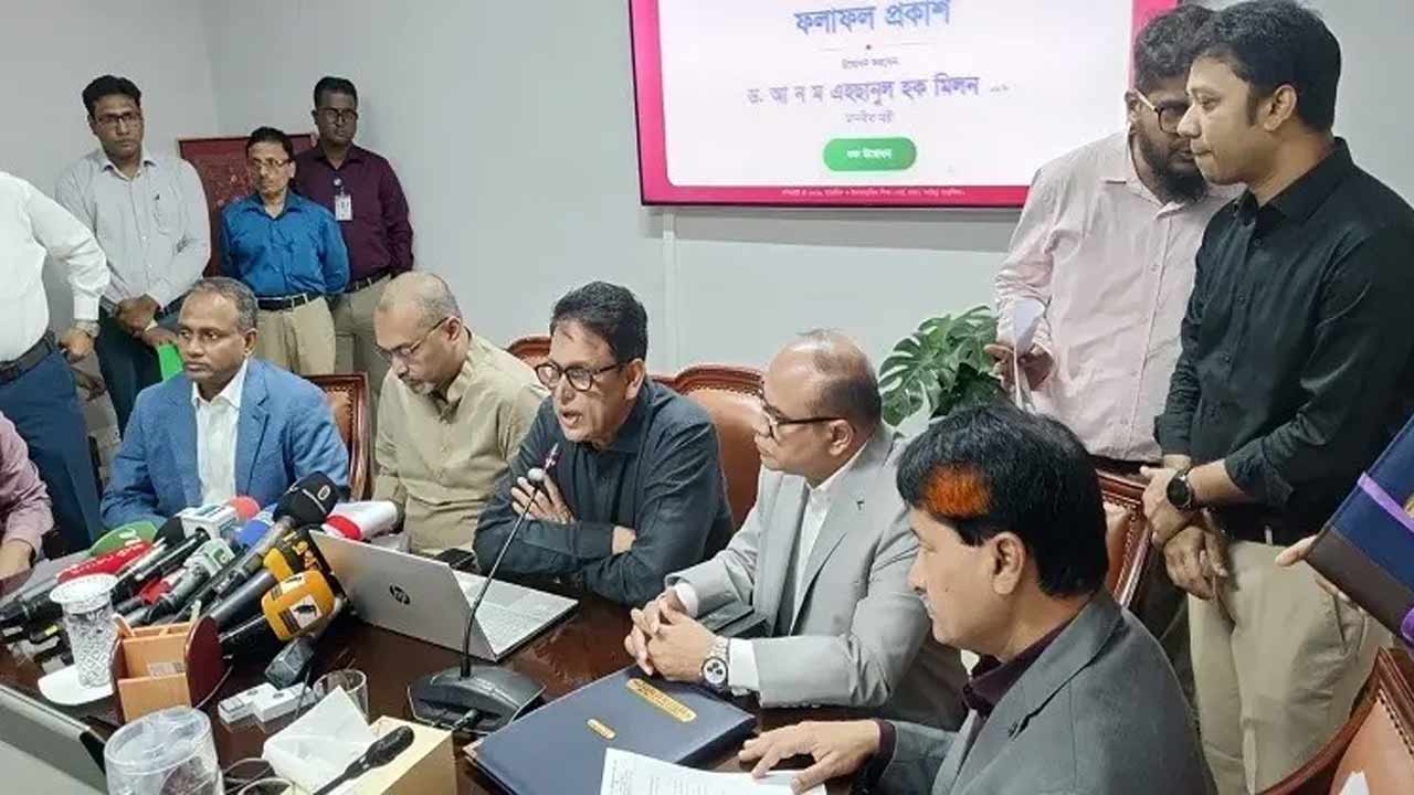 এইচএসসির ফল নিয়ে উদ্বিগ্ন শিক্ষামন্ত্রী, পুনর্নিরীক্ষণের পর জানা যাবে ত্রুটি
